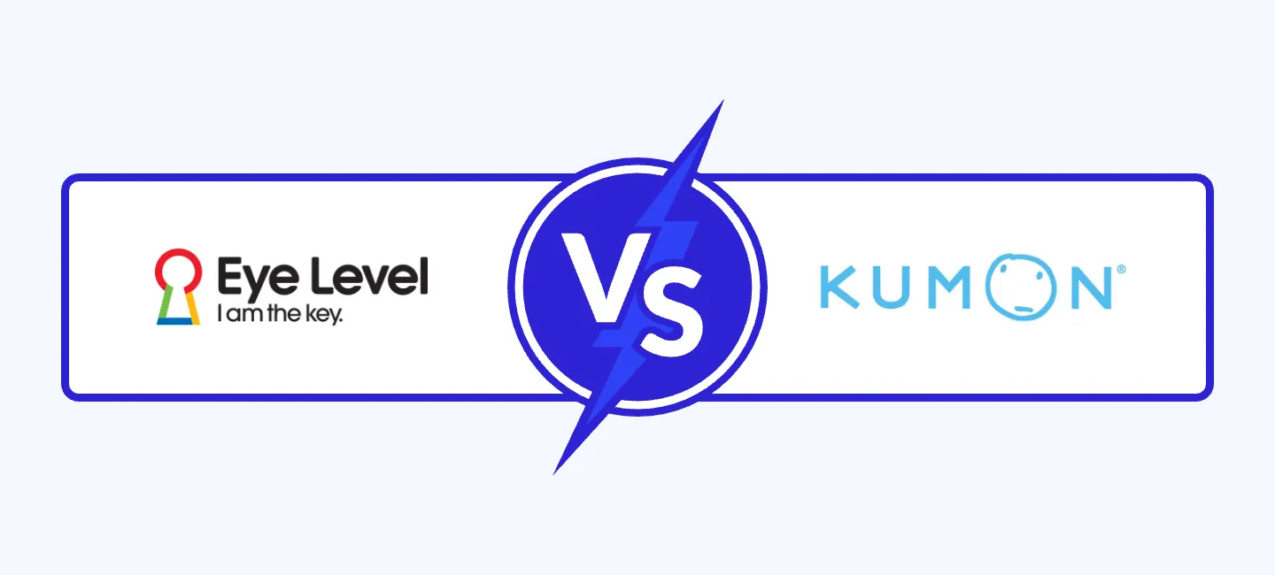 Eye Level Vs Kumon